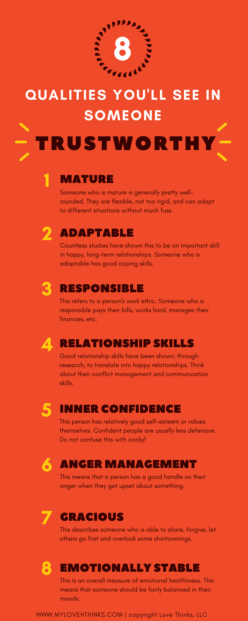 qualities of trustworthiness